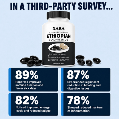Xara Ethiopian Black Seed Oil ( Advanced Formula)