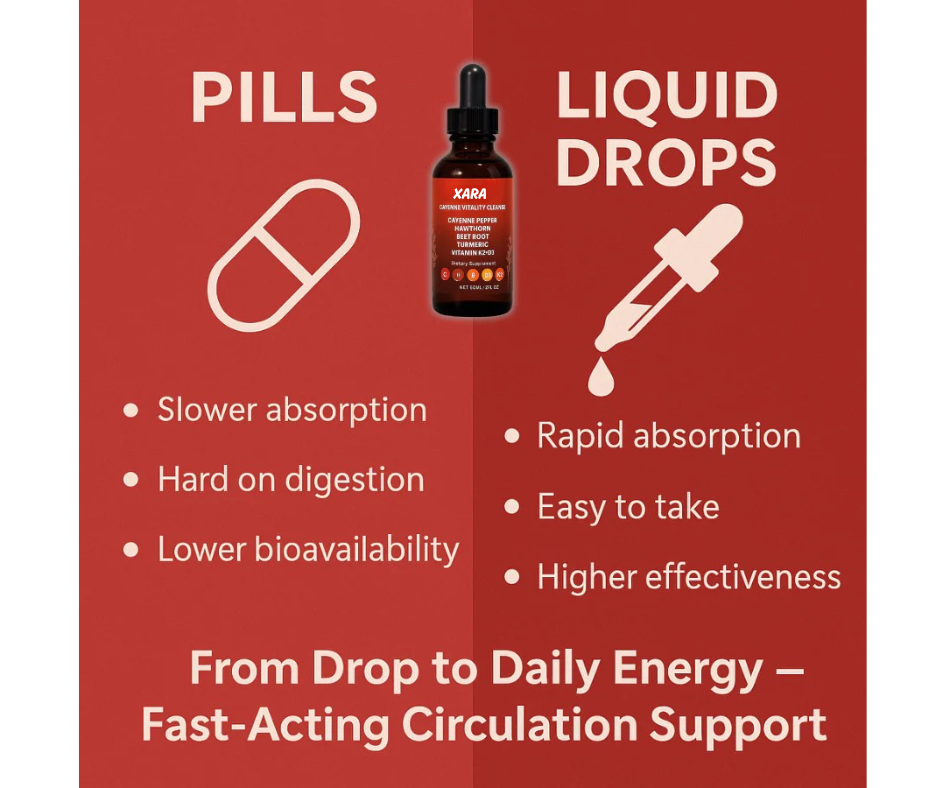 Xara Cayenne Pepper Liquid Extract