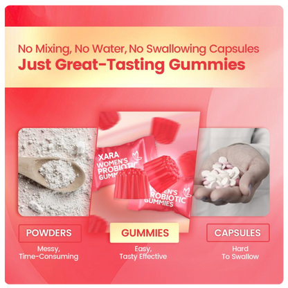 Women's Probiotic Gummies