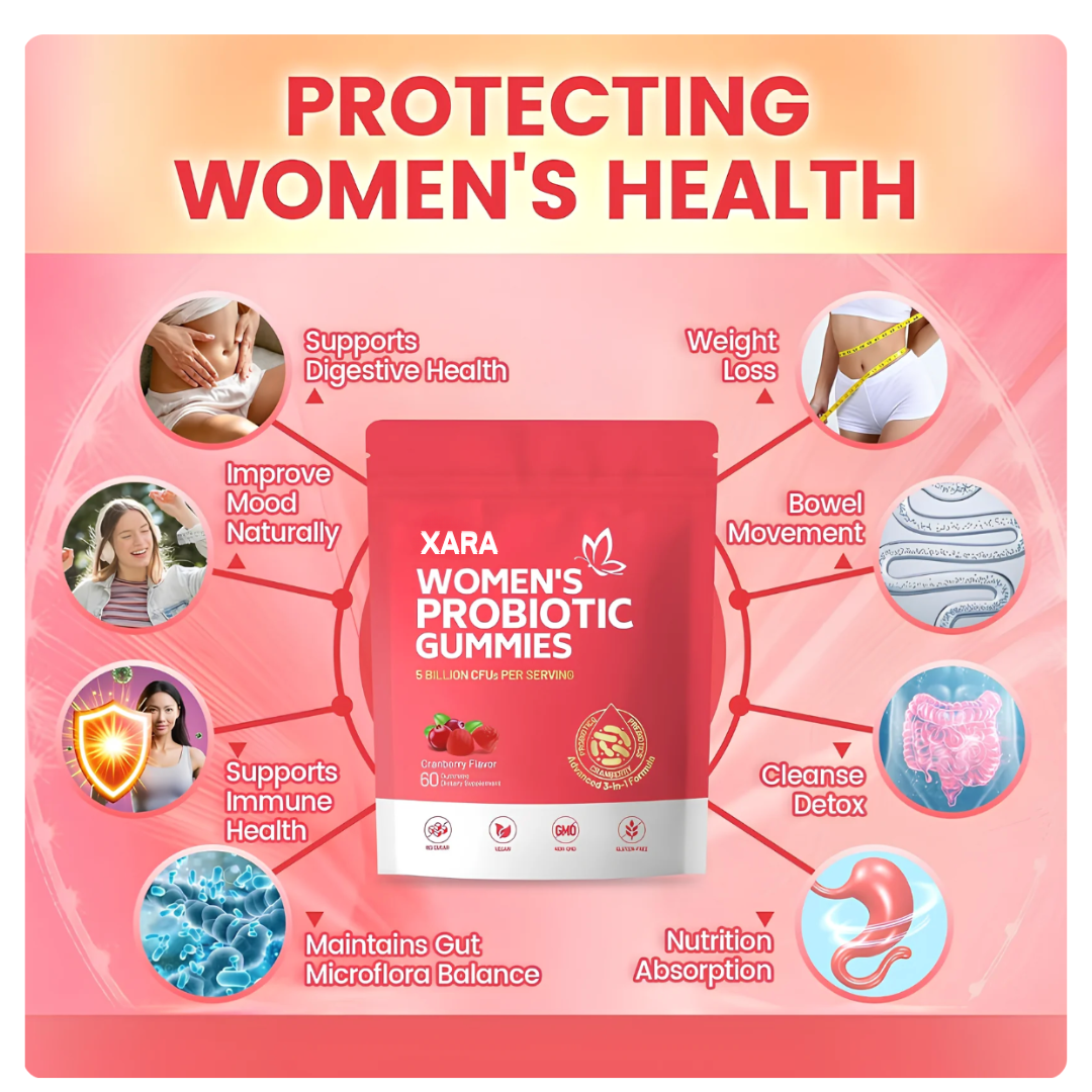 Women's Probiotic Gummies