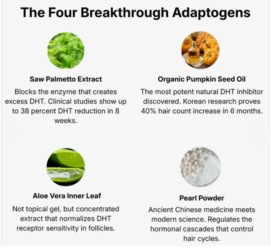 Hair Growth Revitalize Gummies
