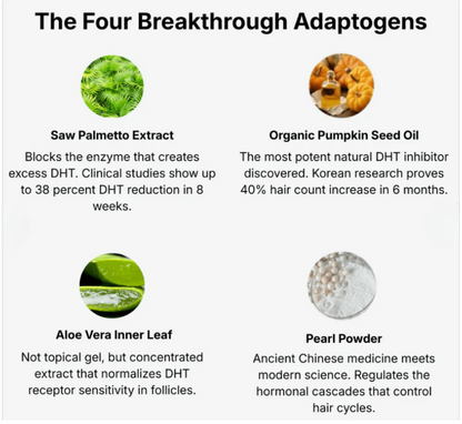 Hair Growth Revitalize Gummies