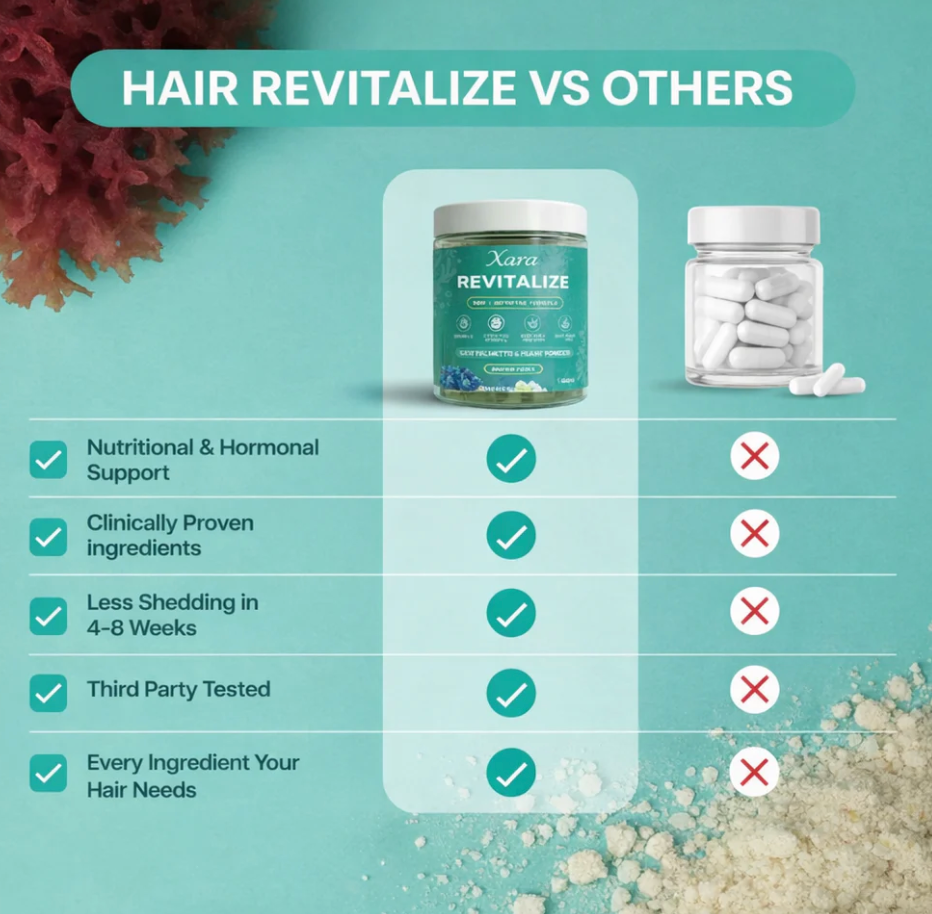 Hair Growth Revitalize Gummies