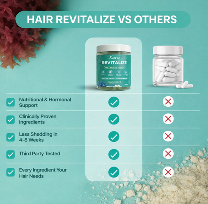 Hair Growth Revitalize Gummies