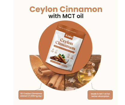 Ceylon Cinnamon 7200mg Equivalent with MCT Oil