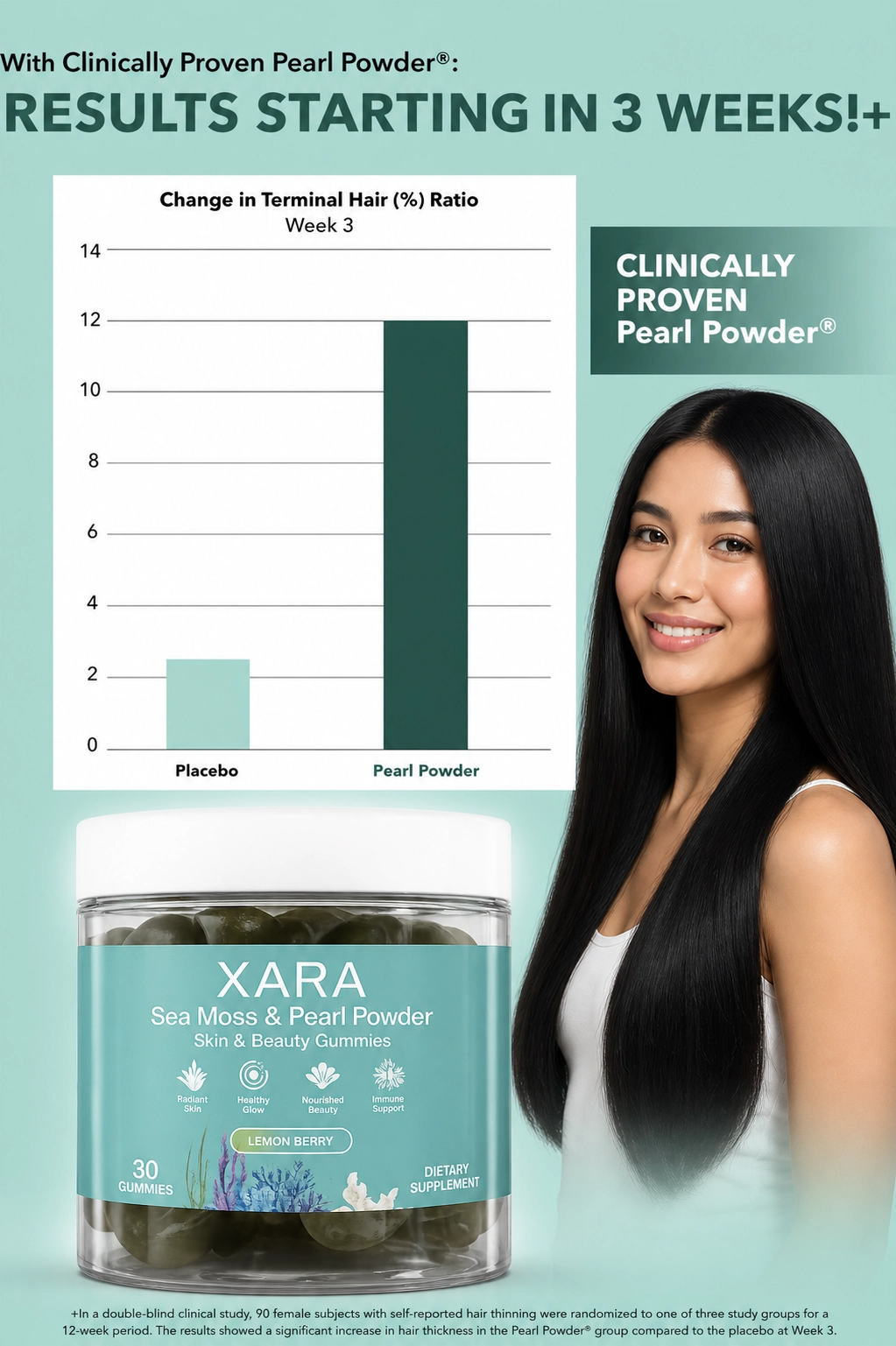 Hair Gummies